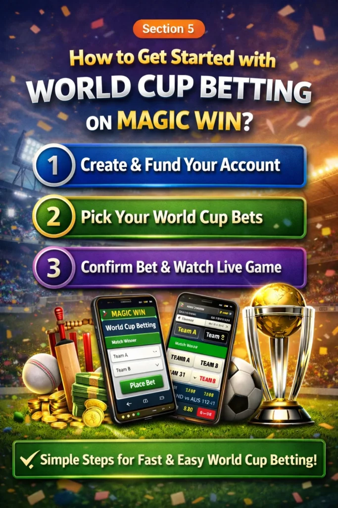 How to start World Cup Betting on Magic Win with a simple 3-step guide.